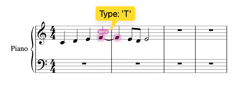 音符を選択してTキーを押した後のタイが表示された楽譜